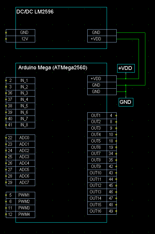 Порты ввода и вывода модуля Ардуино Mega